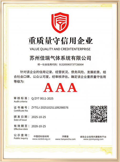 重质量守信用企业